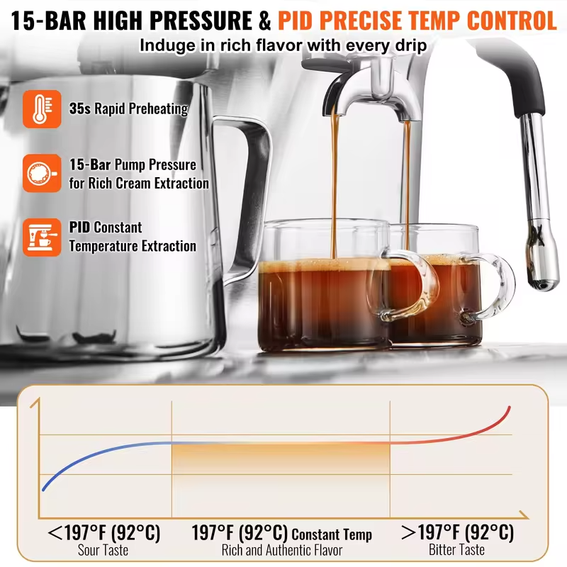 Espresso Machine with Grinder 15 Bar Semi Automatic Espresso Coffee Maker