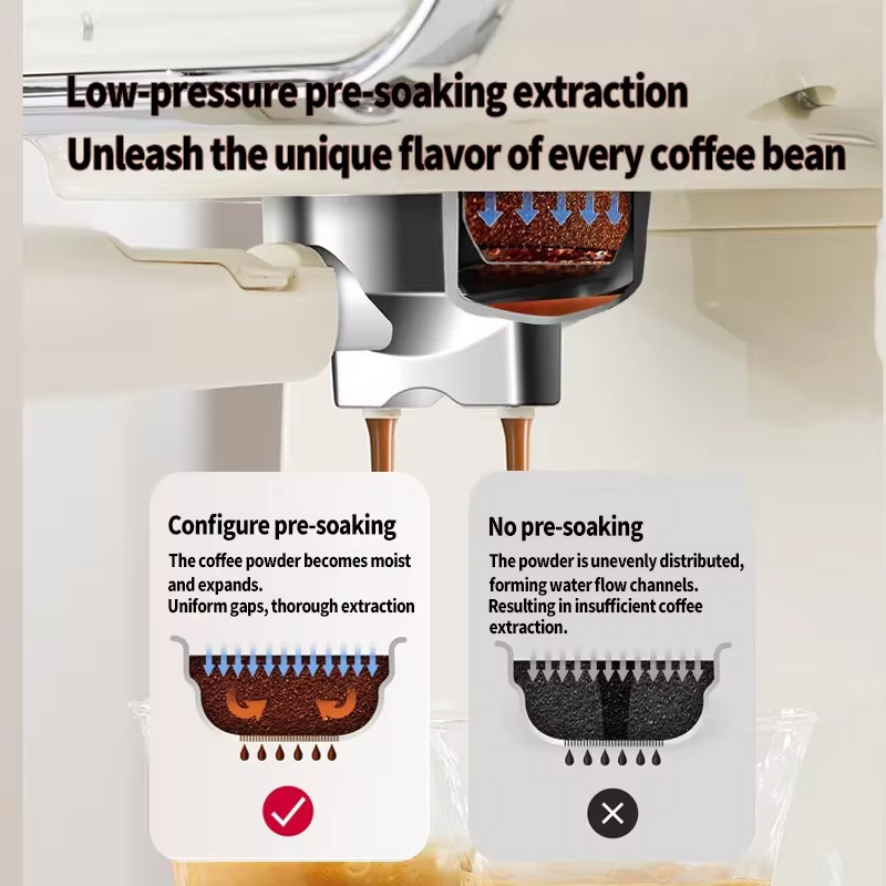 20Bar Semi-Automatic Espresso Machine,Extraction water volume and temperature