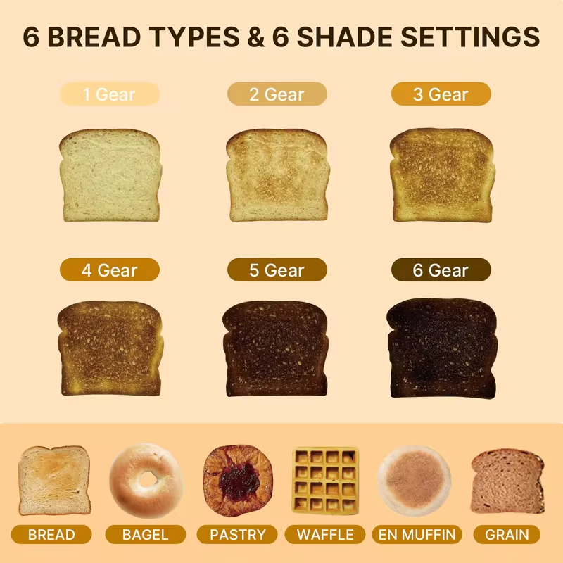High Quality Wholesale Automatic 2-Slice Stainless Steel Bread Toaster Fast Heating Breakfast Maker Household Toasters